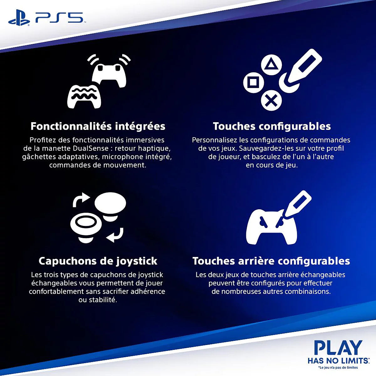 Manette sans fil DualSense Edge - Midnight Black (PS5)